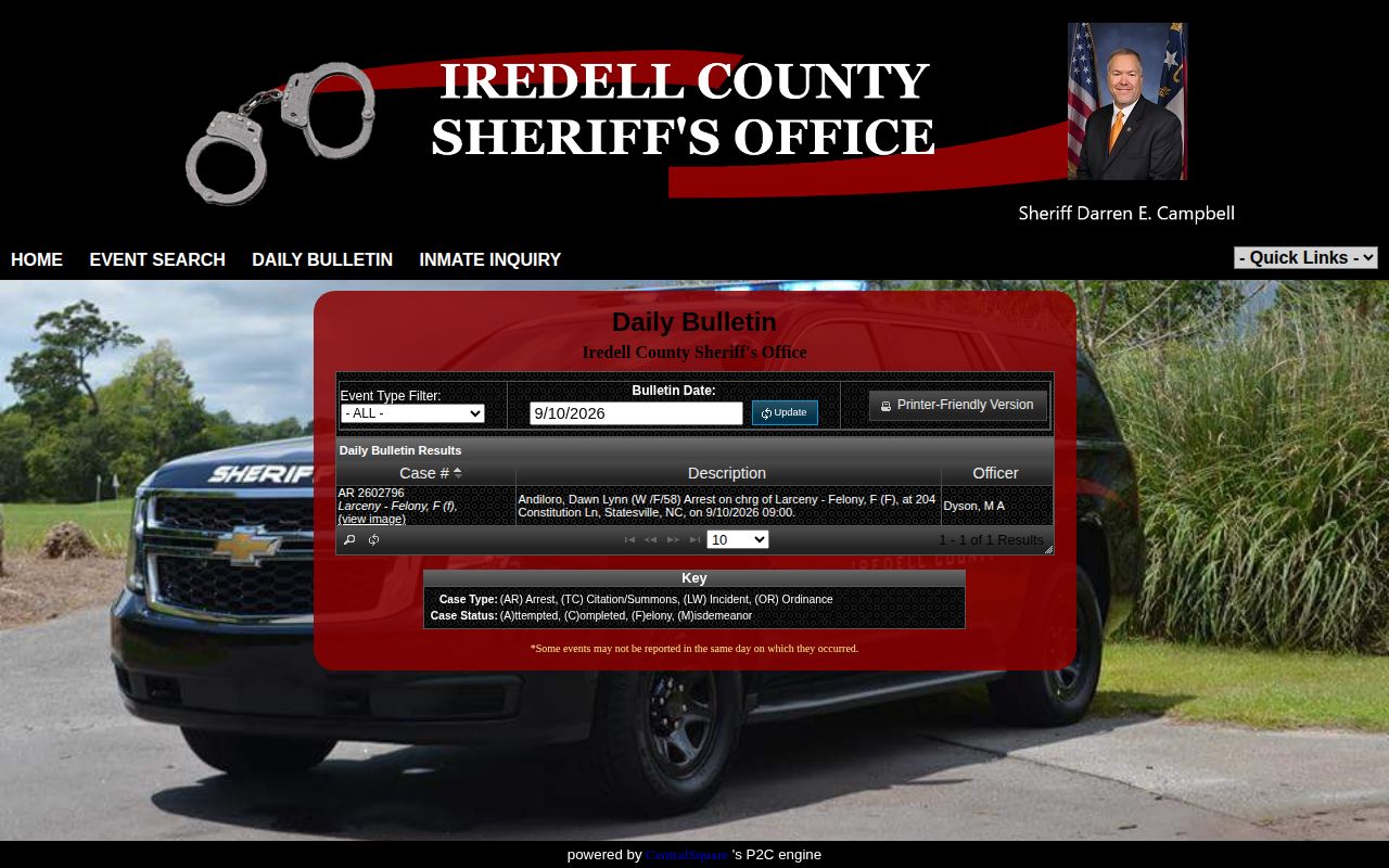 Iredell County P2C Daily Bulletin arrest filter and date controls