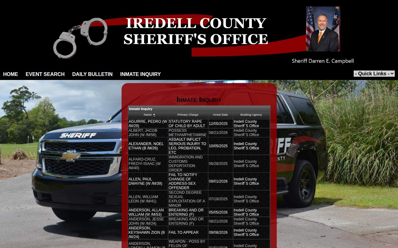 Iredell County P2C Inmate Inquiry search interface